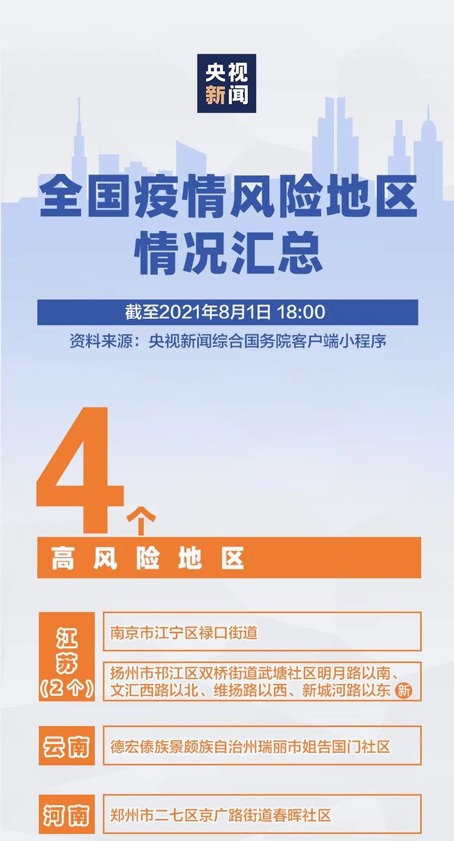 疫情最新数据消息解读，疑似病例分析与观察