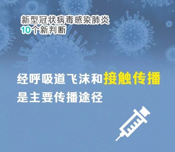 新冠状肺最新疫情，时代挑战与全球共同抗击