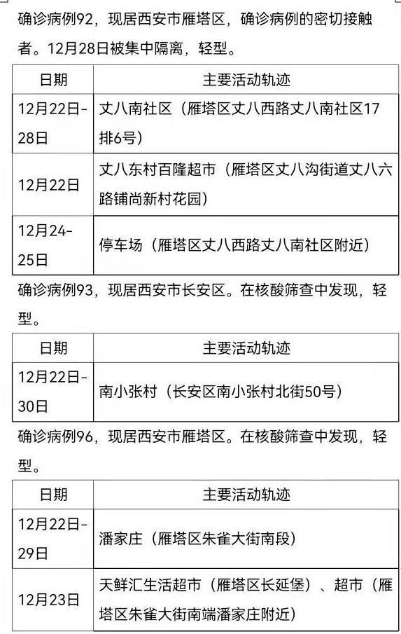 丹麦最新确诊病例概述，疫情最新进展与数据分析