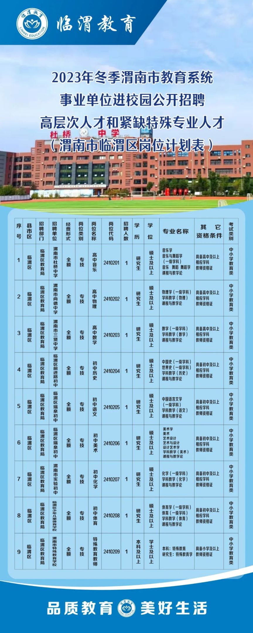 渭南最新招聘岗位，小城求职奇遇与友情纽带之旅