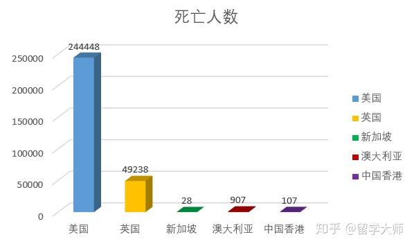 美国新冠疫情最新数据与分析，现状、应对策略揭秘