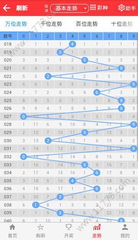 2025天天彩资料大全免费,实地观察解释定义_先锋版57.425