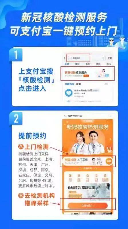 青岛核酸检测最新价格，探寻内心平静的旅行探索之旅
