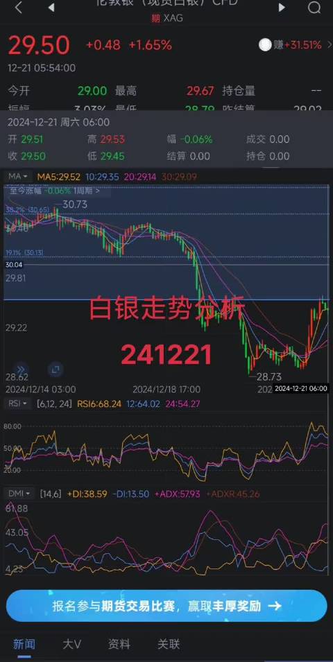 弱势儿童多元教育 第199页