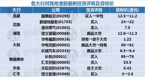 新奥天天彩免费精准,综合计划评估_可靠性版57.365