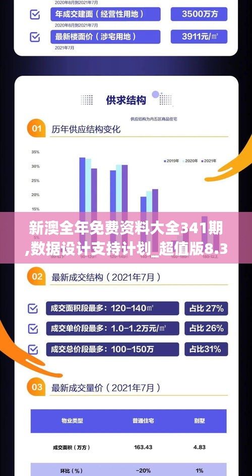 新澳大全2025正版资料,数据评估设计_体验版57.101