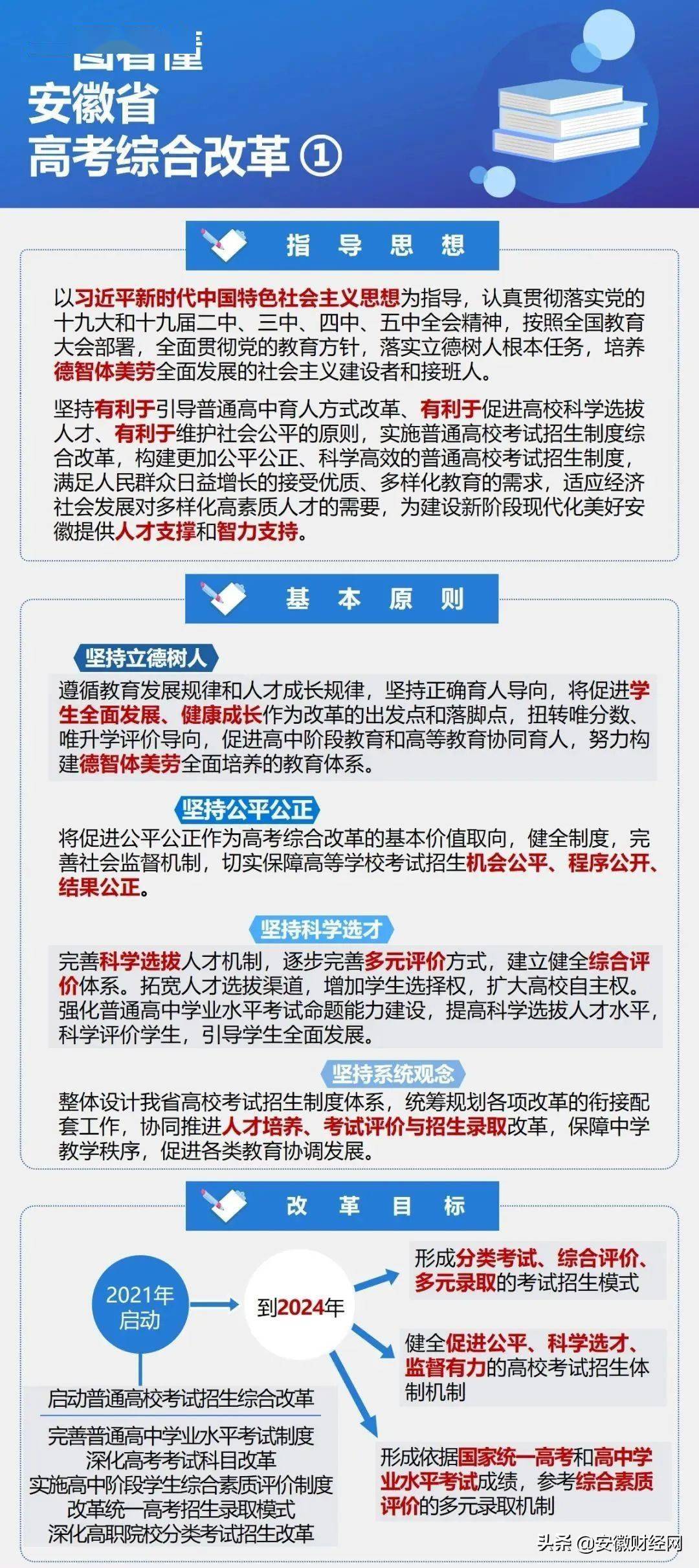弱势儿童多元教育 第198页