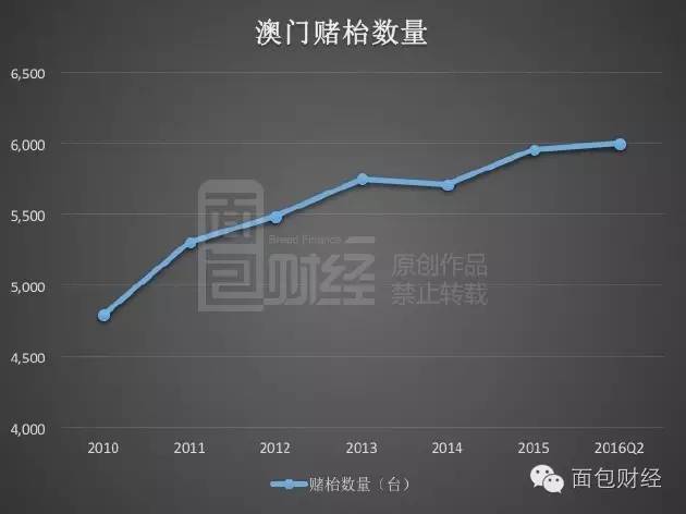 善弱势儿童教育环境 第144页