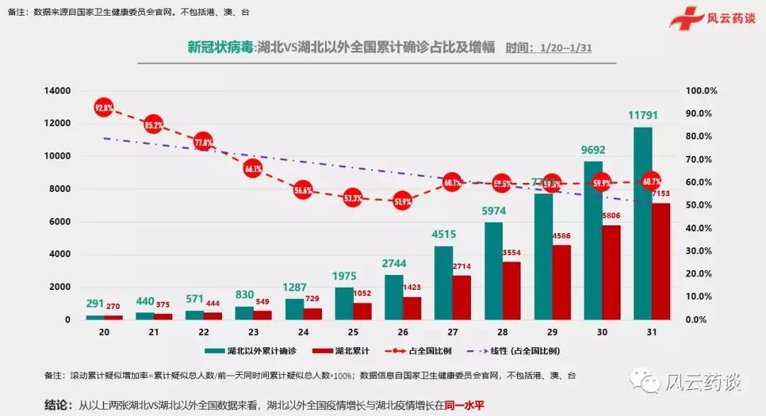 弱势儿童多元教育 第187页