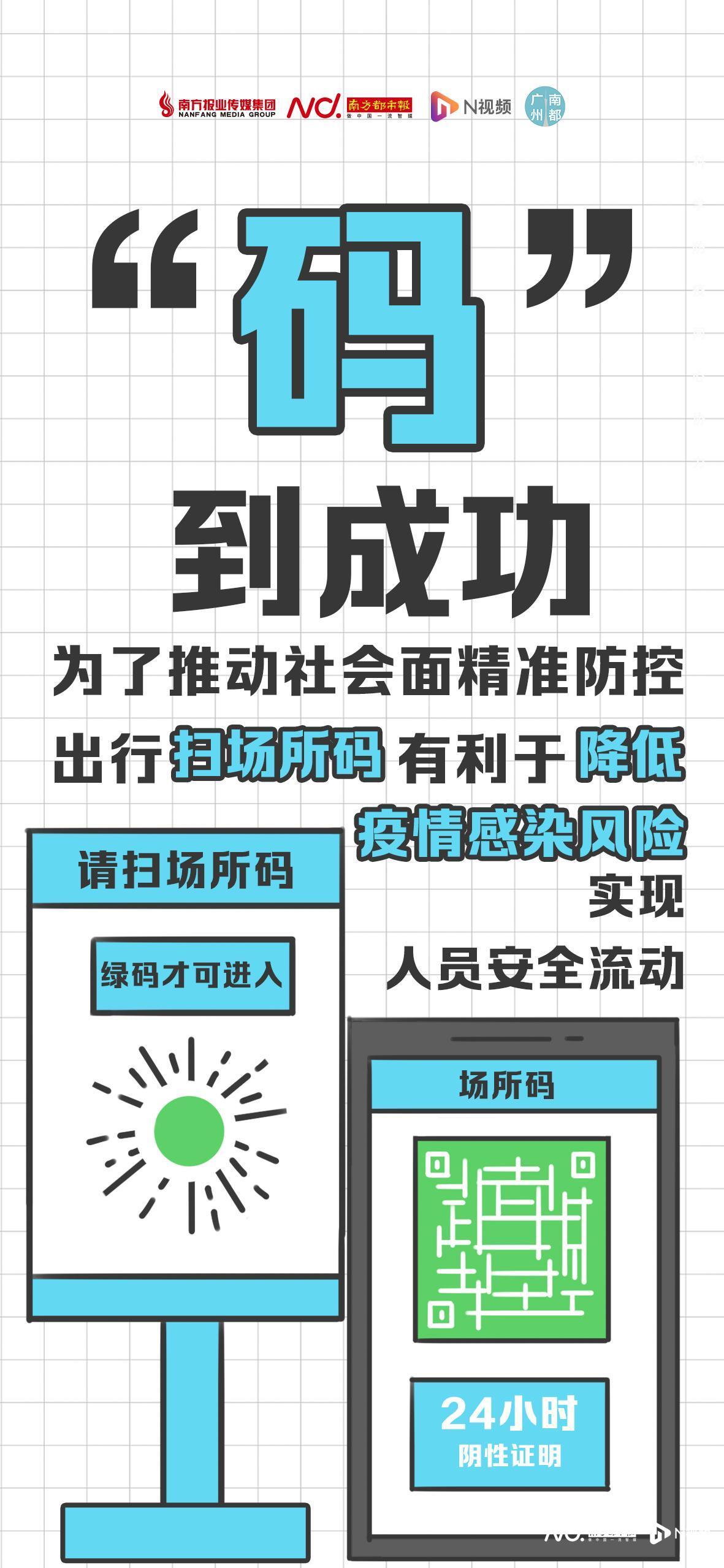 六点最新疫情科技产品介绍概览