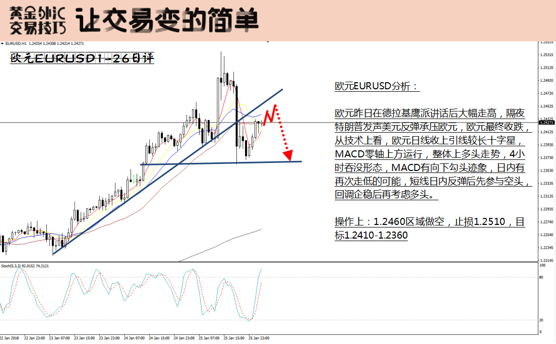 北京水木医学生物发展基金会 第127页