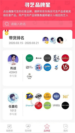 北京水木医学生物发展基金会 第182页