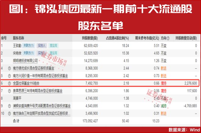 北京水木医学生物发展基金会 第118页