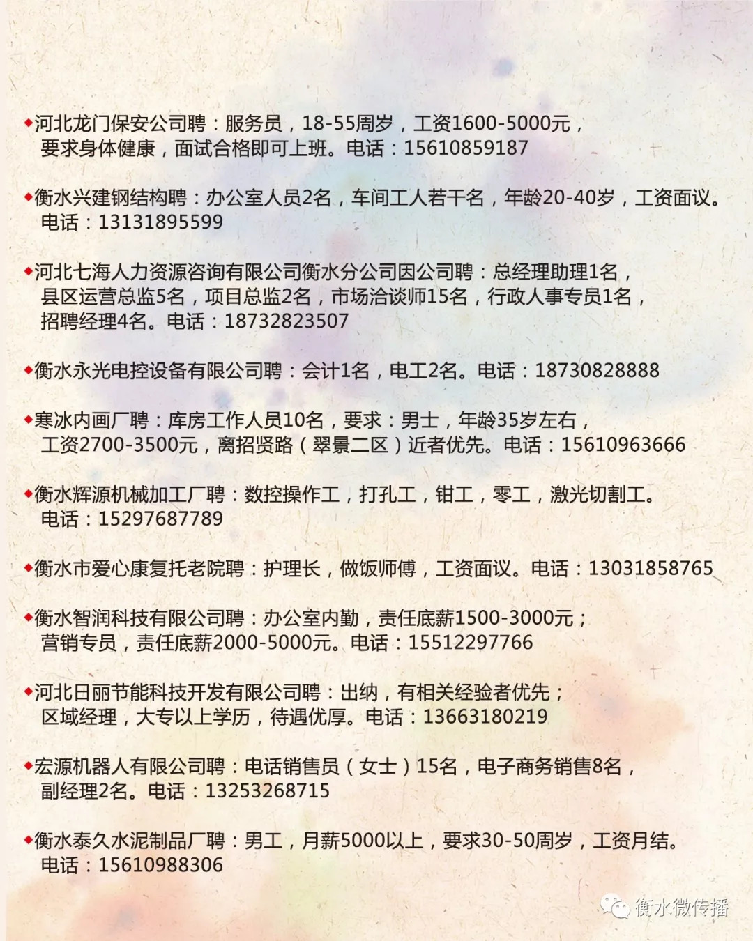 肃宁最新招聘信息汇总🌟