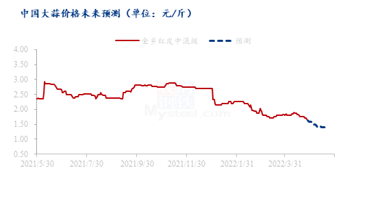 善弱势儿童教育环境 第101页
