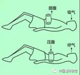 北京水木医学生物发展基金会 第96页
