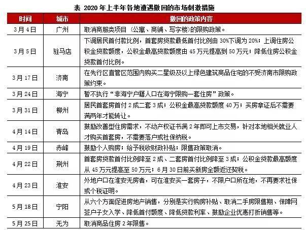 善弱势儿童教育环境 第89页