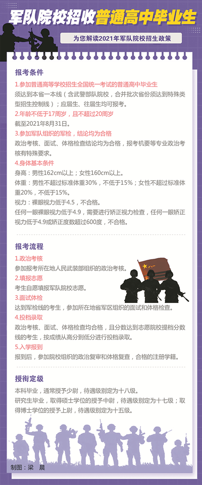 弱势儿童多元教育 第141页