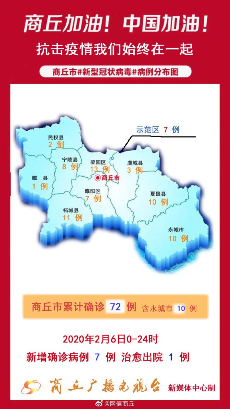 清华大学生医药校友会 第62页