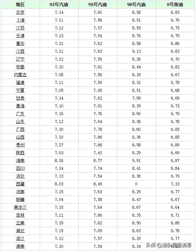 第429页
