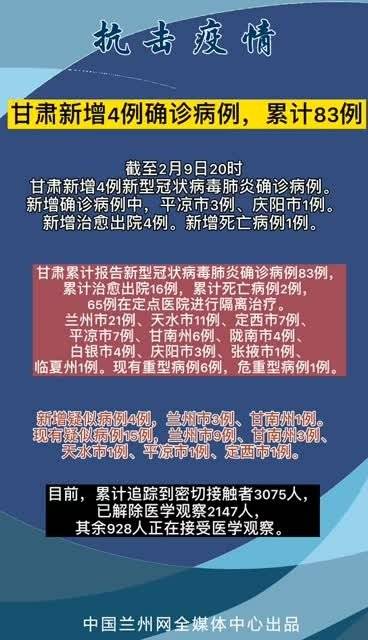 甘肃疫情最新消息今日更新🌹