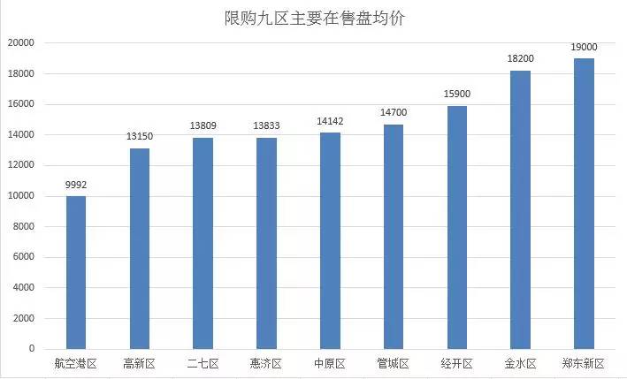 第272页