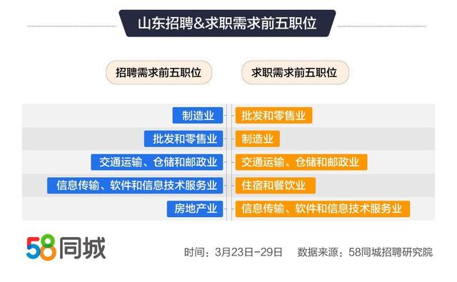 58桐城招聘网最新招聘，职场人的首选平台