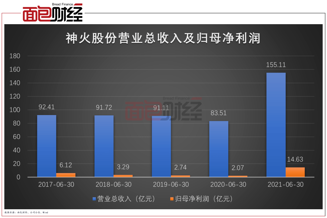 神火股份官司最新动态与全面步骤指南